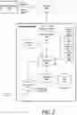 Fig. 03 - HEALTH LAB DATA MODEL FOR RISK ASSESSMENT