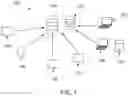 Fig. 02 - AUDIT TRAIL AND AUTO REIMBURSEMENT