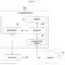 Fig. 03 - METHOD AND SYSTEM FOR RESPONDING TO MALICIOUS COMMENTS