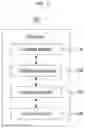 Fig. 04 - METHOD AND SYSTEM FOR RESPONDING TO MALICIOUS COMMENTS
