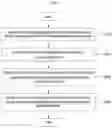 Fig. 05 - METHOD AND SYSTEM FOR RESPONDING TO MALICIOUS COMMENTS