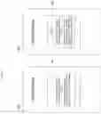Fig. 07 - METHOD AND SYSTEM FOR RESPONDING TO MALICIOUS COMMENTS