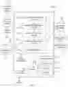 Fig. 02 - SYSTEM AND METHOD FOR EVALUATING THE TRUE REACH OF SOCIAL MEDIA INFLUENCERS