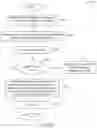 Fig. 07 - SYSTEM AND METHOD FOR EVALUATING THE TRUE REACH OF SOCIAL MEDIA INFLUENCERS