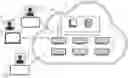 Fig. 01 - ONLINE SYSTEM AND METHOD FOR ONLINE RENTAL PROPERTY MANAGEMENT