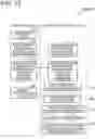 Fig. 17 - PROPERTY MANAGEMENT DEVICE AND PROPERTY MANAGEMENT SYSTEM