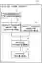 Fig. 01 - PRIVILEGE ISSUING APPARATUS, METHOD, AND COMPUTER-READABLE MEDIUM