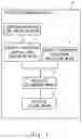 Fig. 02 - PRIVILEGE ISSUING APPARATUS, METHOD, AND COMPUTER-READABLE MEDIUM