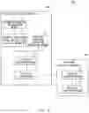 Fig. 03 - PRIVILEGE ISSUING APPARATUS, METHOD, AND COMPUTER-READABLE MEDIUM