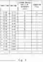 Fig. 05 - PRIVILEGE ISSUING APPARATUS, METHOD, AND COMPUTER-READABLE MEDIUM