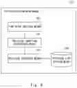 Fig. 07 - PRIVILEGE ISSUING APPARATUS, METHOD, AND COMPUTER-READABLE MEDIUM