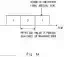 Fig. 08 - PRIVILEGE ISSUING APPARATUS, METHOD, AND COMPUTER-READABLE MEDIUM