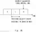 Fig. 09 - PRIVILEGE ISSUING APPARATUS, METHOD, AND COMPUTER-READABLE MEDIUM