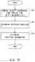 Fig. 12 - PRIVILEGE ISSUING APPARATUS, METHOD, AND COMPUTER-READABLE MEDIUM