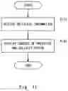 Fig. 13 - PRIVILEGE ISSUING APPARATUS, METHOD, AND COMPUTER-READABLE MEDIUM