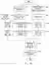 Fig. 20 - PRIVILEGE ISSUING APPARATUS, METHOD, AND COMPUTER-READABLE MEDIUM