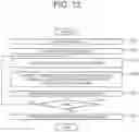 Fig. 14 - Image correction device