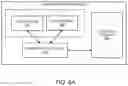 Fig. 09 - IMAGE GENERATION USING ONE OR MORE NEURAL NETWORKS