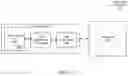Fig. 15 - IMAGE GENERATION USING ONE OR MORE NEURAL NETWORKS