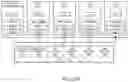 Fig. 21 - IMAGE GENERATION USING ONE OR MORE NEURAL NETWORKS