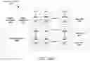 Fig. 40 - IMAGE GENERATION USING ONE OR MORE NEURAL NETWORKS