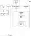 Fig. 15 - SPATIOTEMPORAL RESOLUTION ENHANCEMENT OF BIOMEDICAL IMAGES