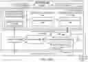 Fig. 18 - UPSAMPLING AN IMAGE USING ONE OR MORE NEURAL NETWORKS