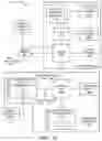 Fig. 25 - UPSAMPLING AN IMAGE USING ONE OR MORE NEURAL NETWORKS