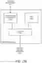 Fig. 27 - UPSAMPLING AN IMAGE USING ONE OR MORE NEURAL NETWORKS