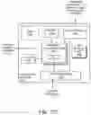 Fig. 28 - UPSAMPLING AN IMAGE USING ONE OR MORE NEURAL NETWORKS