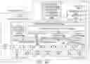 Fig. 32 - UPSAMPLING AN IMAGE USING ONE OR MORE NEURAL NETWORKS