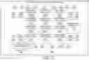 Fig. 33 - UPSAMPLING AN IMAGE USING ONE OR MORE NEURAL NETWORKS