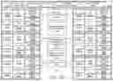 Fig. 37 - UPSAMPLING AN IMAGE USING ONE OR MORE NEURAL NETWORKS
