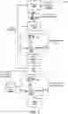 Fig. 02 - UPSAMPLING AN IMAGE USING ONE OR MORE NEURAL NETWORKS