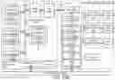 Fig. 15 - UPSAMPLING AN IMAGE USING ONE OR MORE NEURAL NETWORKS