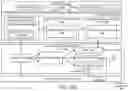 Fig. 18 - UPSAMPLING AN IMAGE USING ONE OR MORE NEURAL NETWORKS