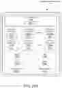 Fig. 21 - UPSAMPLING AN IMAGE USING ONE OR MORE NEURAL NETWORKS