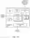 Fig. 28 - UPSAMPLING AN IMAGE USING ONE OR MORE NEURAL NETWORKS