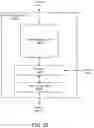 Fig. 42 - UPSAMPLING AN IMAGE USING ONE OR MORE NEURAL NETWORKS