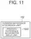Fig. 12 - IMAGE CORRECTION DEVICE