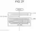 Fig. 23 - IMAGE CORRECTION DEVICE