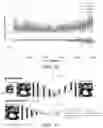 Fig. 35 - Systems and methods for deep learning microscopy