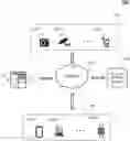 Fig. 01 - Systems and methods for image processing