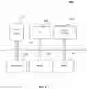 Fig. 03 - Systems and methods for image processing