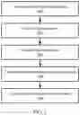 Fig. 04 - Distortion-based filtering for image classification