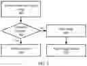 Fig. 05 - Distortion-based filtering for image classification