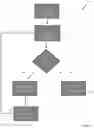 Fig. 02 - System and methods for qualifying medical images