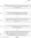 Fig. 11 - Method and system for determining package integrity