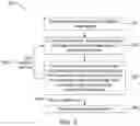 Fig. 03 - Method and system for motion segmentation