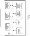 Fig. 09 - Real-time visual object tracking for unmanned aerial vehicles (UAVs)